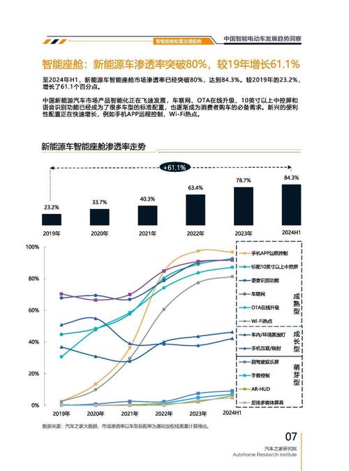 深圳坪山区创时锐企业管理咨询起亚对未来市场的预测，名爵汽车品牌文化的传播